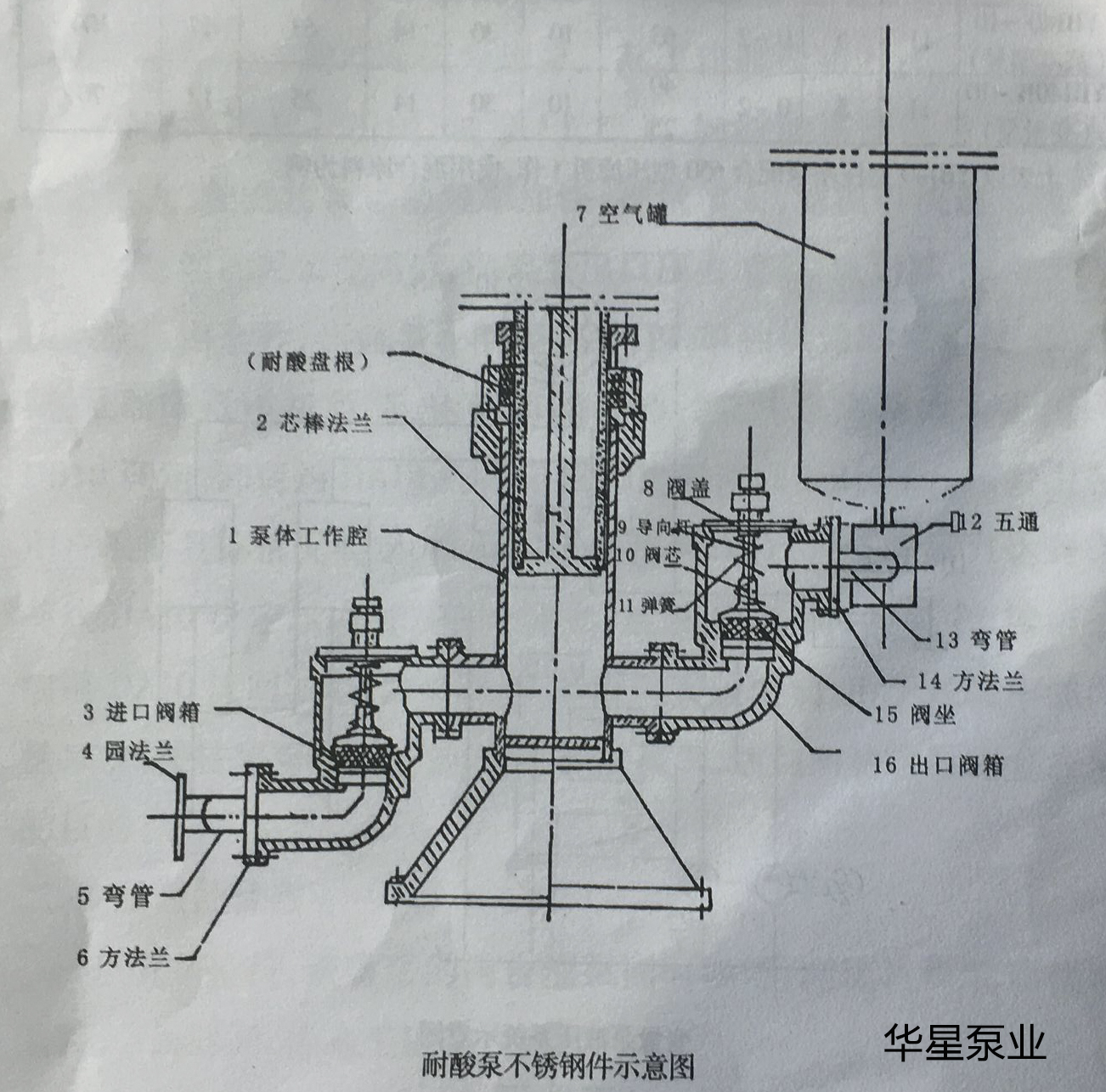 陶瓷泥漿柱塞泵結(jié)構(gòu)圖